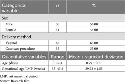 Sound transmission using a tuning fork for the diagnosis of developmental dysplasia of the hip in newborns